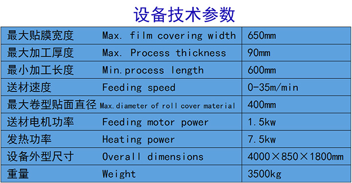 墻板包覆機技術(shù)參數(shù).jpg